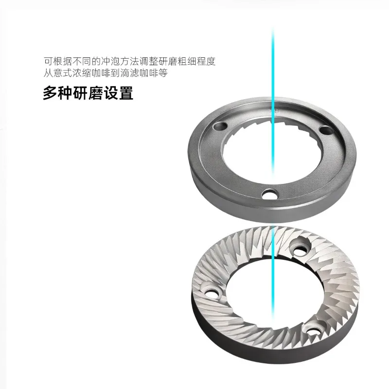 64MM Coffee Grinder Blades 2 for 1 Set Compatible with Jolly DF64 E6P