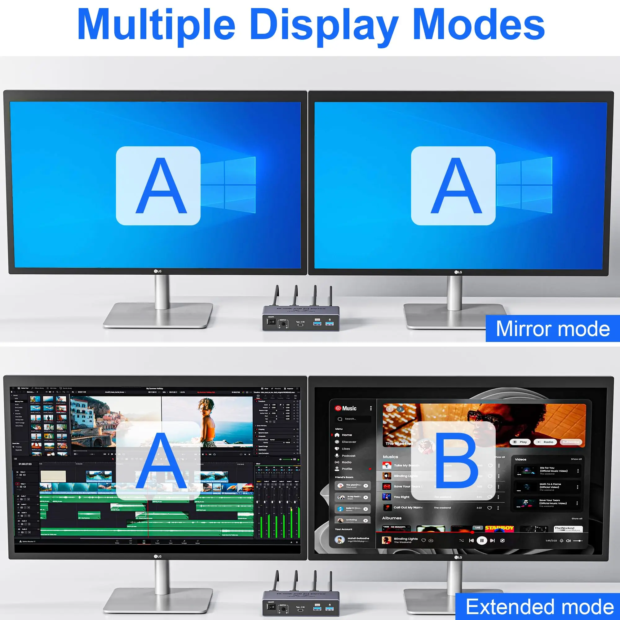 8K@60Hz HDMI KVM Switch 2 Monitors 2 Computers 4K@144Hz,USB 3.0 Dual Monitor KVM Switch for 2 PC Share 2 Monitor 4 USB3.0 HUB