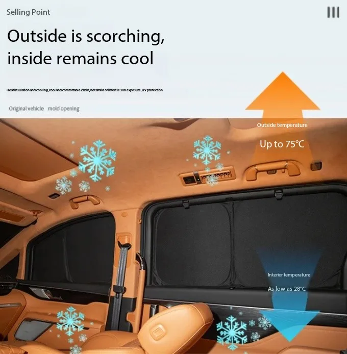 For GWM Wey 80 Sunshade Barrier Double layer Special Sunscreen Insulation Sunshade Curtain Durable Accessories