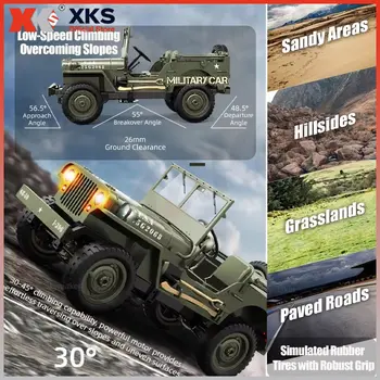 10 最佳銷售 威利斯 - №10