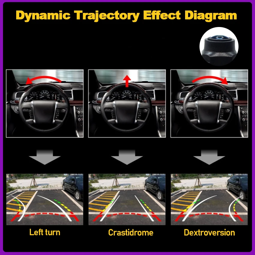

Автомобильная камера на ручке багажника для Audi Q5 2010 ~ 2018 A3 Sportback 2013 ~ 2016 2017 2018 2019 HD CCD ночного видения резервная камера заднего вида