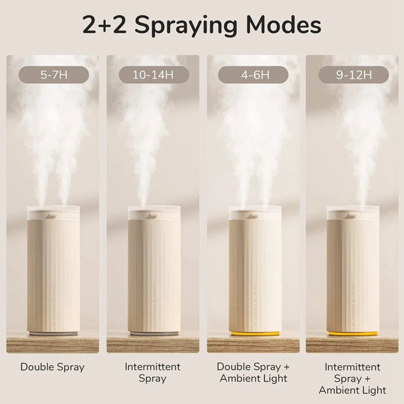 Small Portable Mini Humidifier Personal Cool Mist Humidifiers For Bedroom Quiet Auto Shut-Off Desk Humidifier