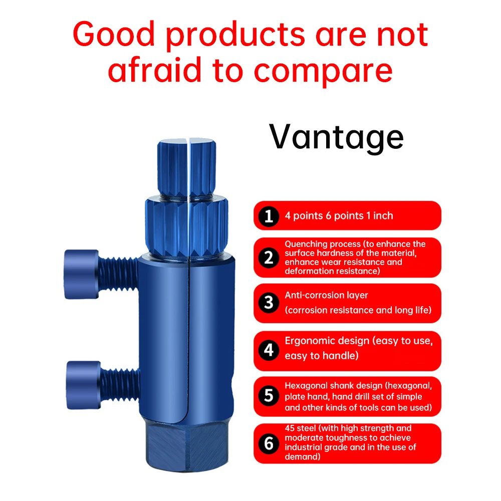 Broken wire extractor Threading Tools Tap Water main breaks repair Universal Damage Screw Extractor Remover Tool