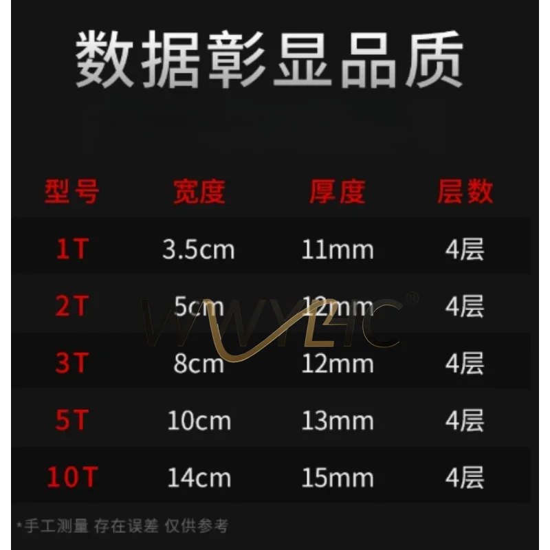 Suitable for Lifting Belts and Ropes for Forklift Use