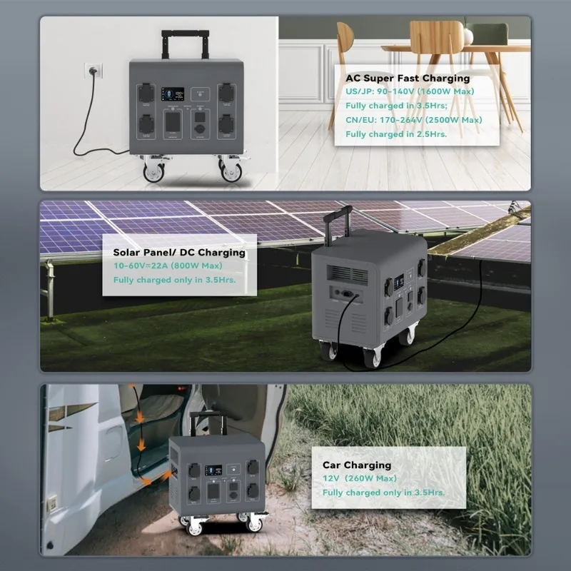 

【Хит продаж】Портативная аварийная электростанция 3000W 3500W 4.2KW 5KW-12KW с LiFePO4 аккумулятором, зарядная станция для ноутбуков, 220V/110V, солнечная батарея