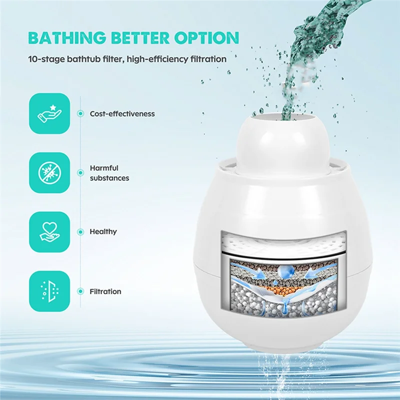 AT02-Tub Faucet Water Filter - Skin-Friendly Bath Filter,Tool-Free Installation Enjoy Clean Water And Enhanced Shower Rituals