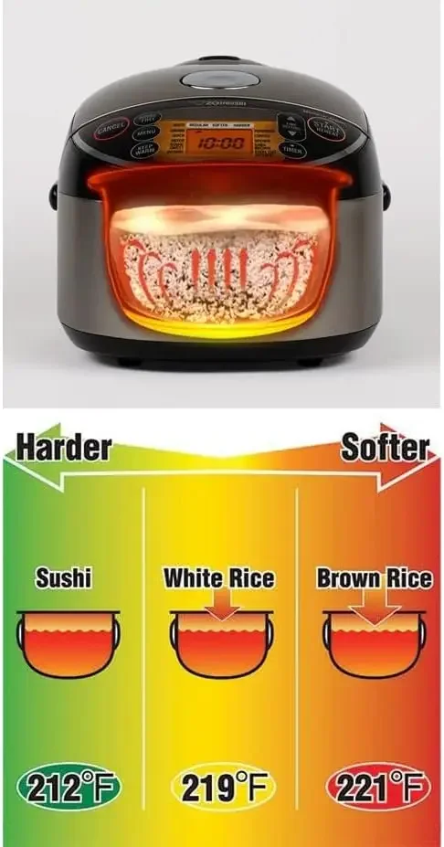 Panela e aquecedor de arroz com aquecimento por indução de pressão NP-NWC10XB de 5,5 xícaras (preto inoxidável)