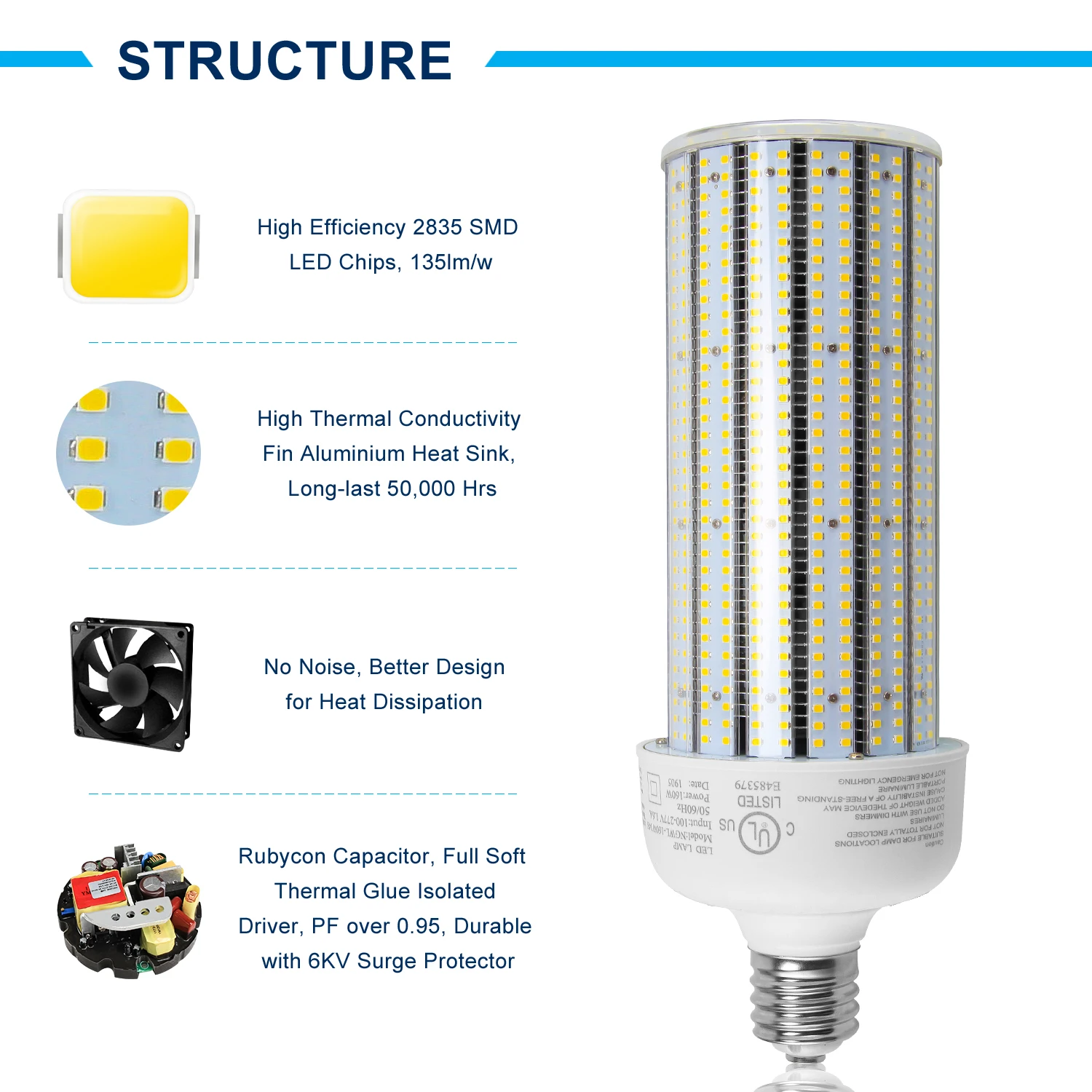 CUL E39 mogul lampu bohlam led AC 120V, lampu Halide logam lampu led bohlam gudang 160w