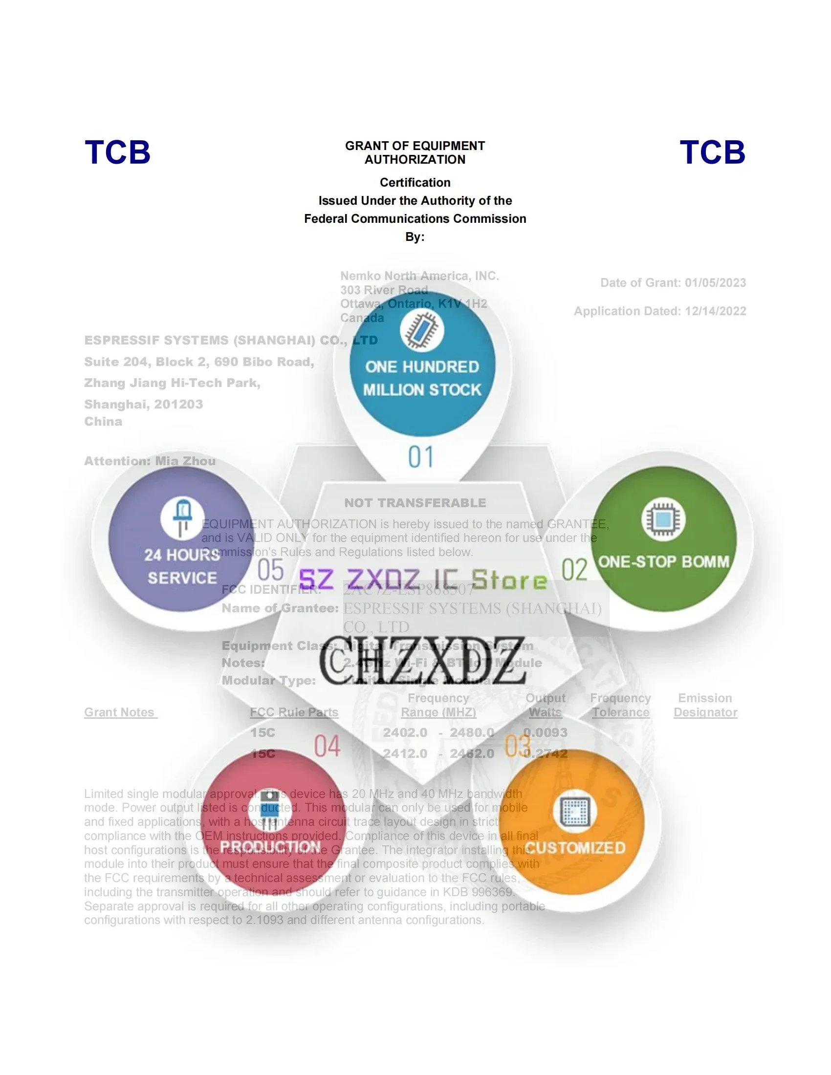 Looking for a Reliable Source for ADSP-21483/86/87/88/89 SHARC Processors? Check Our Full Series Material Procurement!