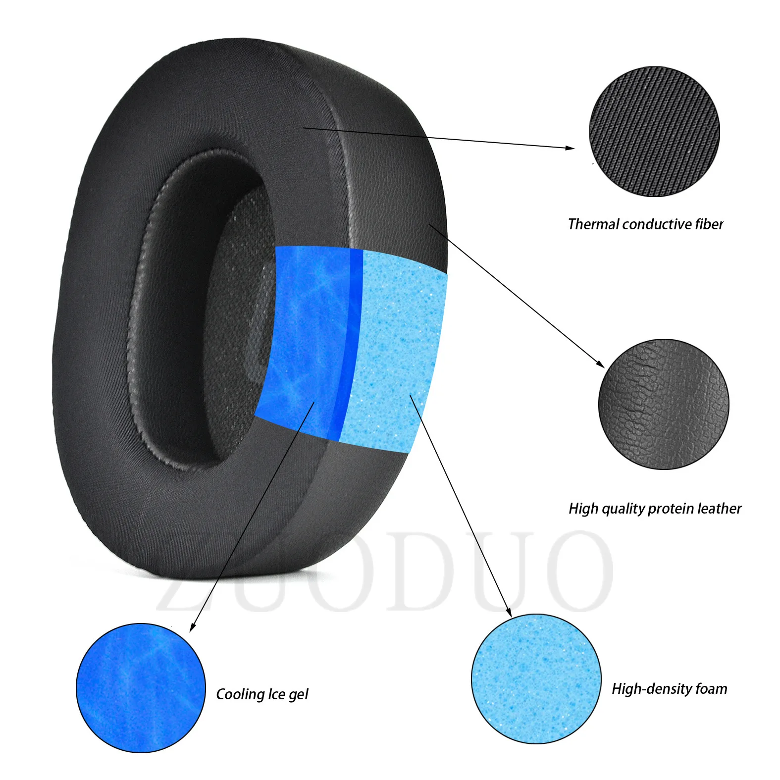 بطانة للأذن من جل التبريد لسماعات JBL TUNE 700BT/710BT/720BT/700BTNC/750BT/760BT غطاء للأذنين بديل