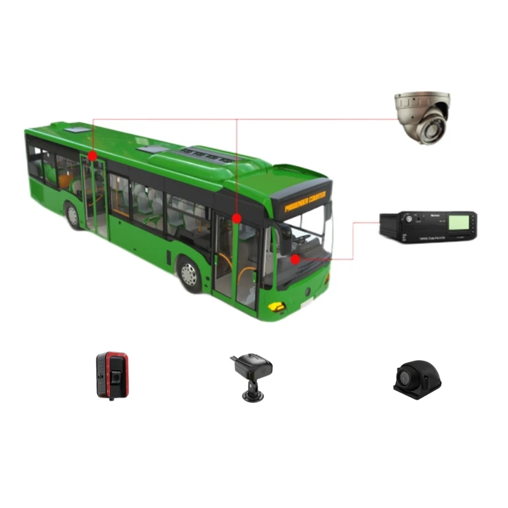 Richmor Adas Bus Pa… - image