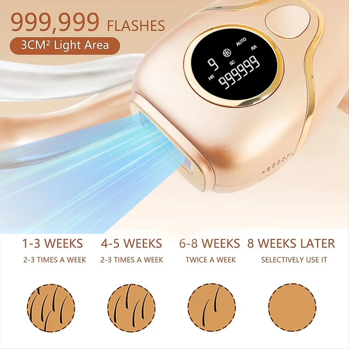 

[BLACKFRIDAY]Home Use IPL 999,990 Flashes ICE-Cooling Laser Hair Removal Painless IPL Epilator for Women Body Eu Plug
