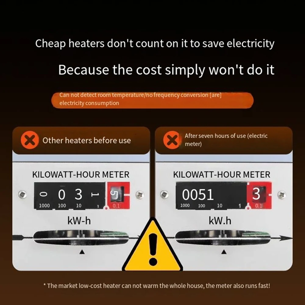 【FUXQ】Smart Space Heater 1500W PTC Fast Heating 4 Settings For Home Office Bedroom