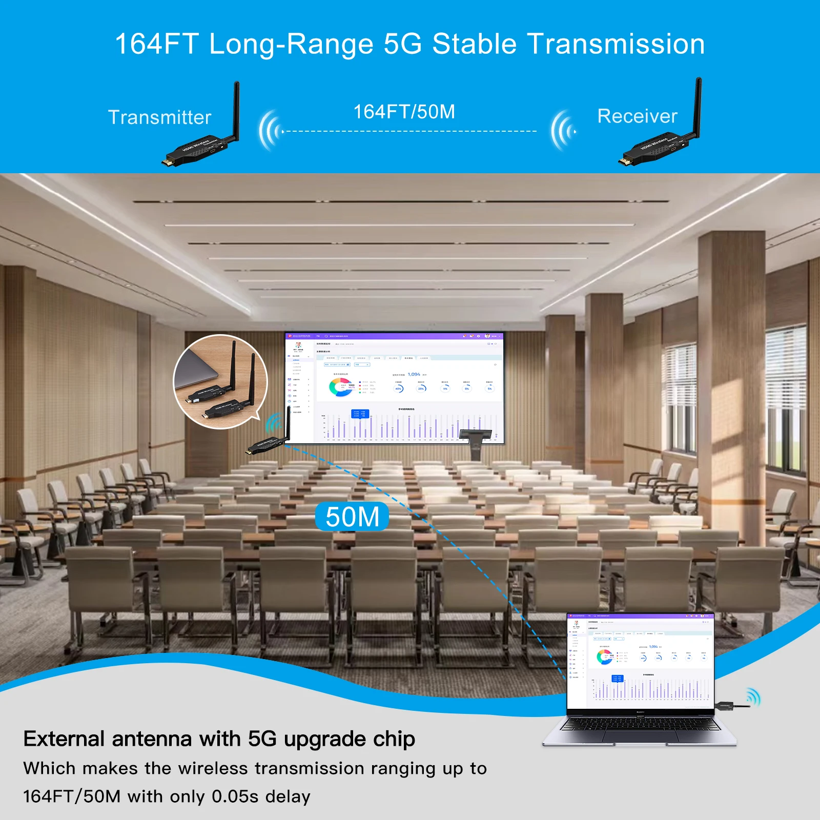 Imagem -06 - Ipazzport-transmissor e Receptor Hdmi sem Fio Extensor hd Transmissão de Áudio Vídeo de Laptops pc para Tvs 50m 1080p