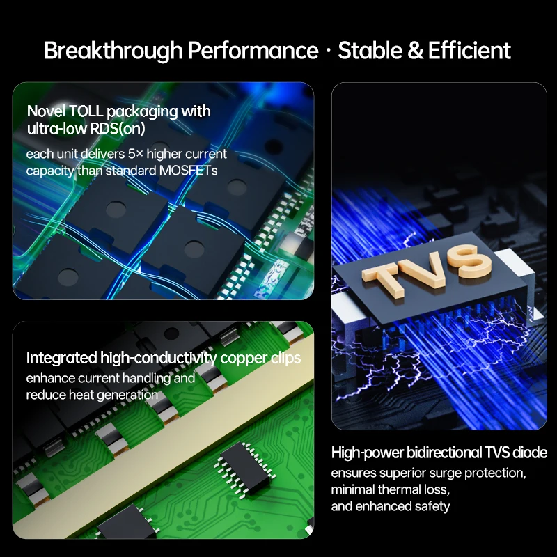 JiaBaiDa 8s-20s 8S 24V 9S 10S 11S 12S 13S 14S 36V 15S 16S 48V 17S 18S 19S 20S 60V 40A 50A 60A LFP NMC Smart BMS Bluetooth view 4