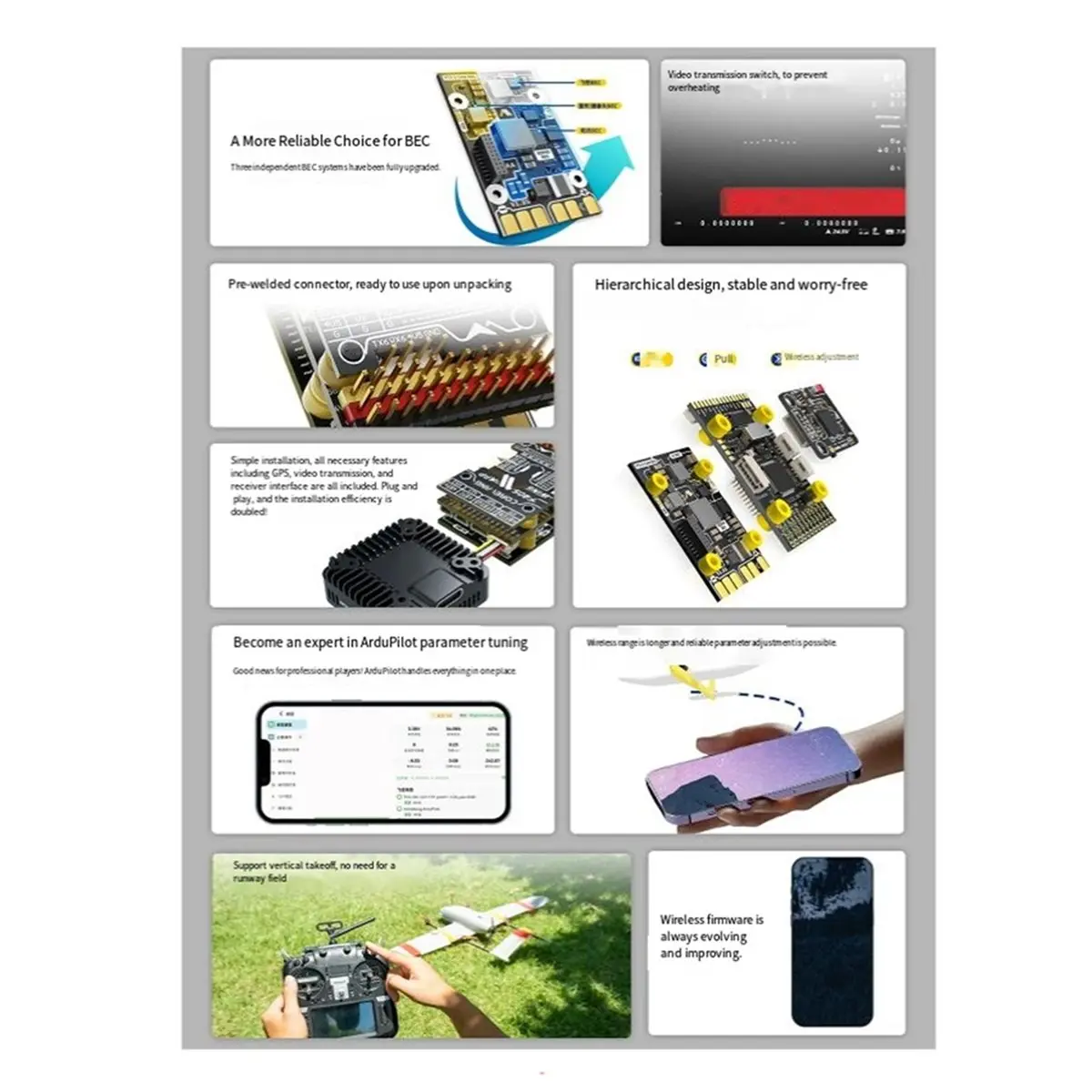 COREWING F405V2 Fixed-Wing Flight Controller V2 with APP Tuning INAV/ArduPlane Support for RC FPV Planes