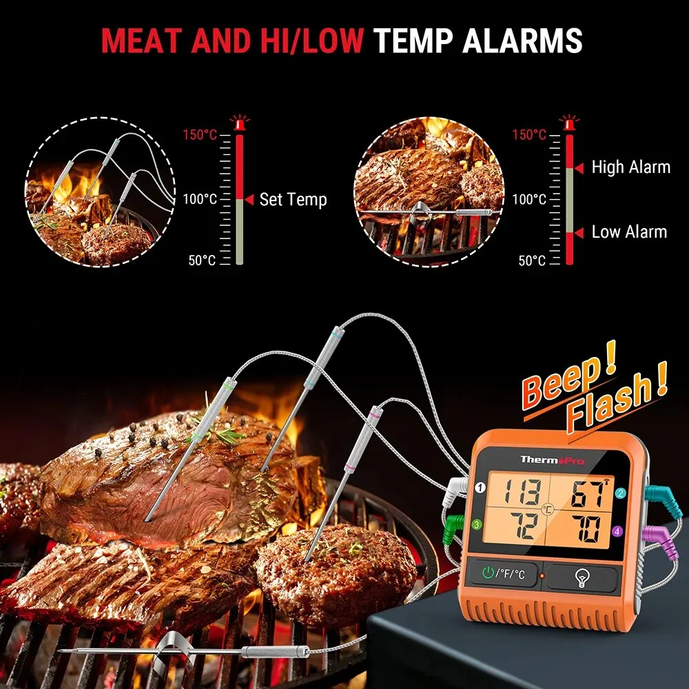 ThermoPro TP829 Digital 300M Wireless Oven Meat Thermometer with 4 Meat Probes and Timer Backlight Function for Kitchen Cooking