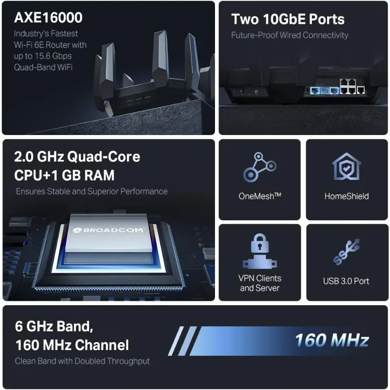 جهاز توجيه AXE16000 WiFi 6E (Archer AXE300) - منافذ مزدوجة 10 جيجا بايت، راوتر ألعاب لاسلكي، عميل VPN، 2.5 جيجا WAN/LAN، 4 جيجابت L