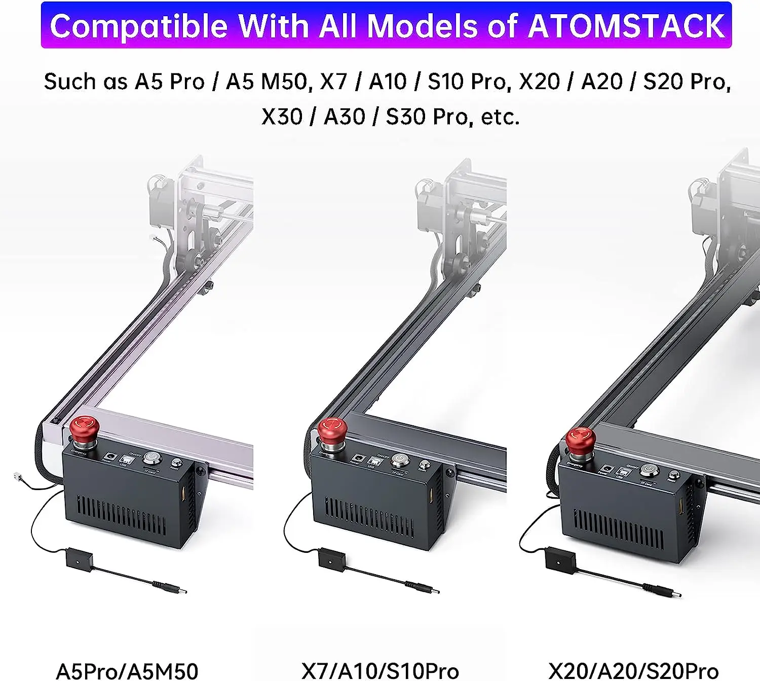 ATOMSTACK AIC1 Air Assist Automatic Control Kits for Laser Engraver Auto ON/Off LightBurn M7 Offline Emergency Stop Reset Button