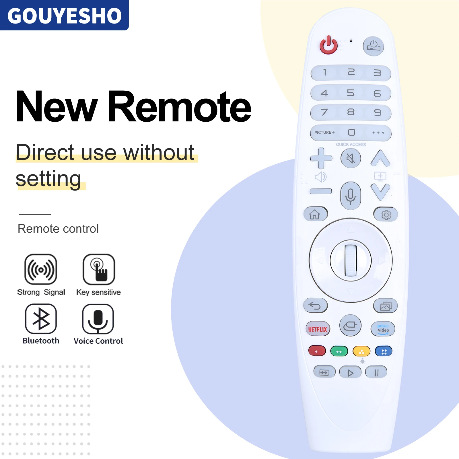 

New AKB76036001 Remote Control For L/G Projector