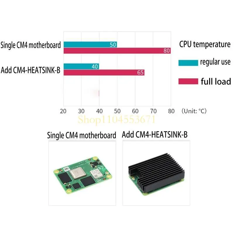 

Лучший продавец, специальный алюминиевый радиатор для вычислительного модуля 4 (CM4), устойчивый к коррозии/окислению, тепла