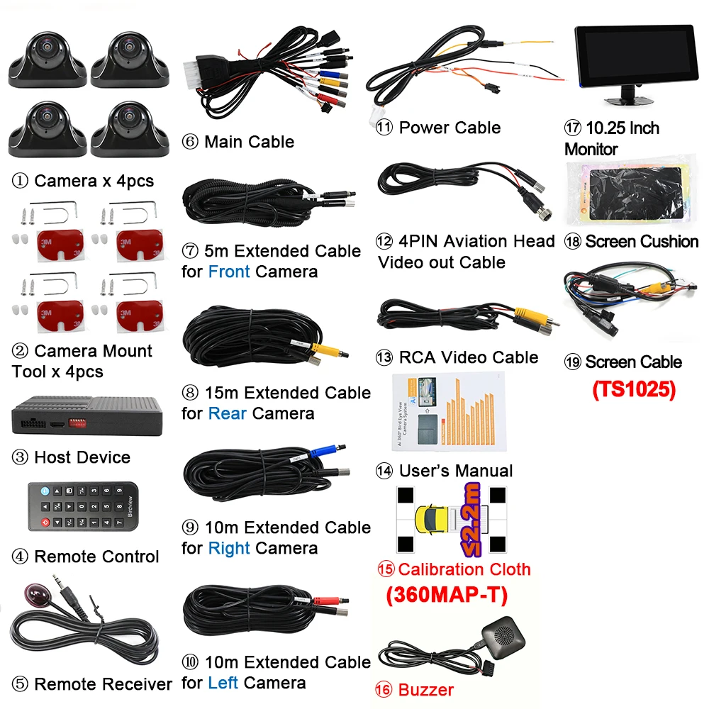 Carsanbo AI 3D 360 ° Panoramisch autocamerasysteem achter+voor+zijzicht AHD 1080P WDR 4 camera's met auto DVR monitor en stoffen luidspreker