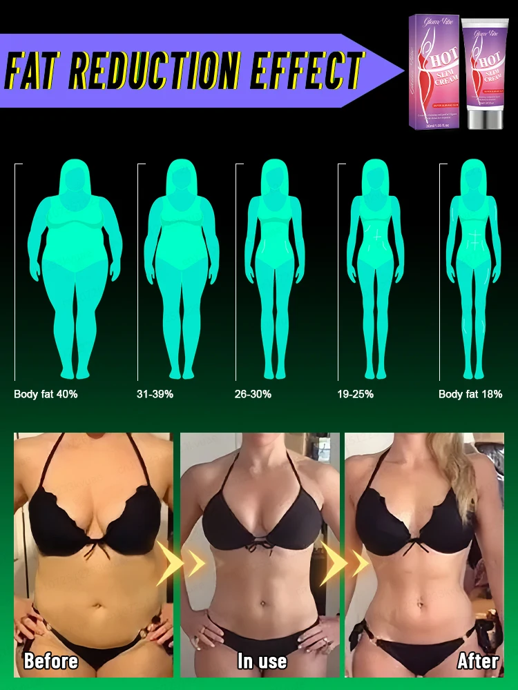 uick Access to a Good Figure and a better you