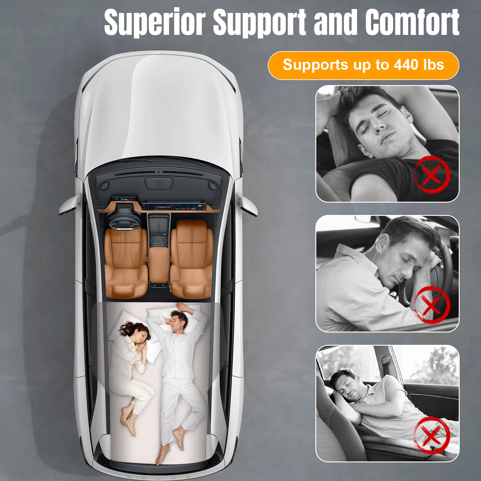 

Портативный надувной матрас для кемпинга для Tesla Model Y с насосом, для заднего сиденья, грузоподъемность 440 фунтов, толщина 2,36 дюйма, для переработок/дневного сна