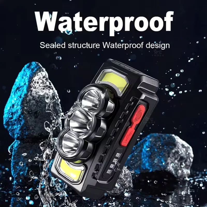 Powerful LED Headlamp USB Rechargeable Head Torch Built-in Battery 18650 for Running Hiking Climbing Adjustable Head Flashlight