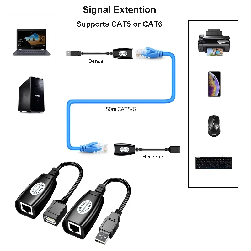 

2PC 1 Pair RJ45 CAT5 CAT to USB Ethernet Convert Adapter Signal Amplifier PC Computer Extend Network Cable Splitter USB Dongle