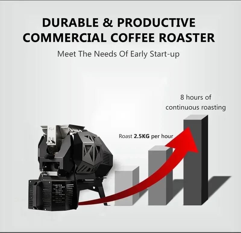 ماكينة تحميص القهوة الكهربائية 200-600 جرام للاستخدام التجاري في المقهى #2