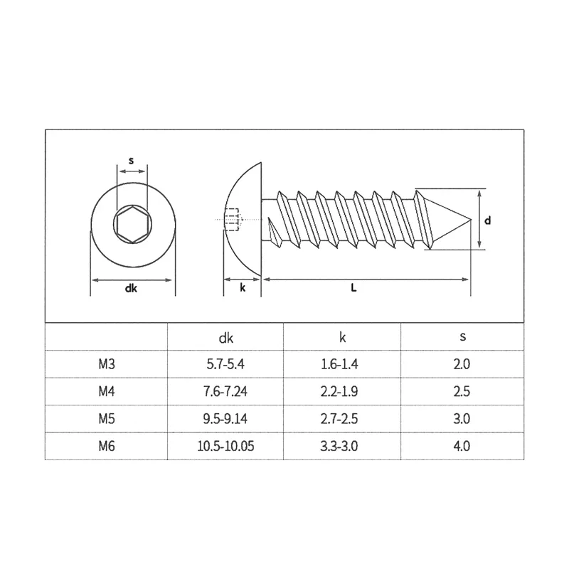 Round Head Hexagon Socket Wood Screws M2 M2.5 M3 M3.5 M4 M5 M6 Pan Round Head Hex Socket Self-Tapping Screws
