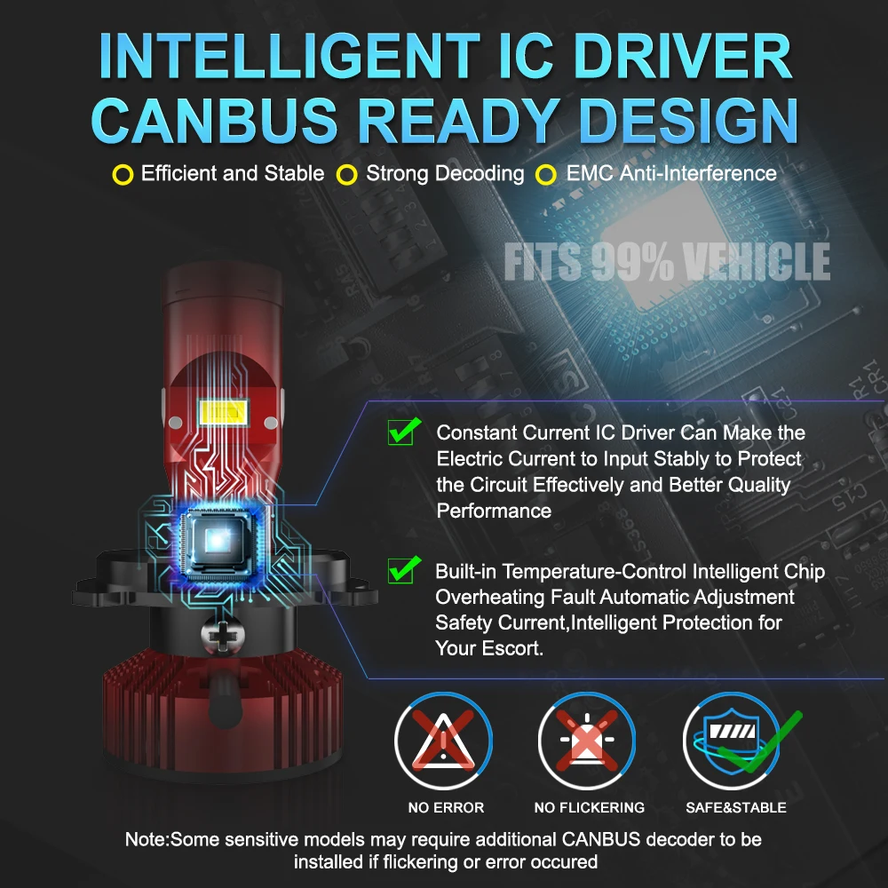 Maxgtrs H4 LED المصباح لمبة Canbus مع عدسة 55 واط عالية الطاقة توربو عالية/منخفضة شعاع كشافات للدراجات النارية سكوتر تشغيل الضوء