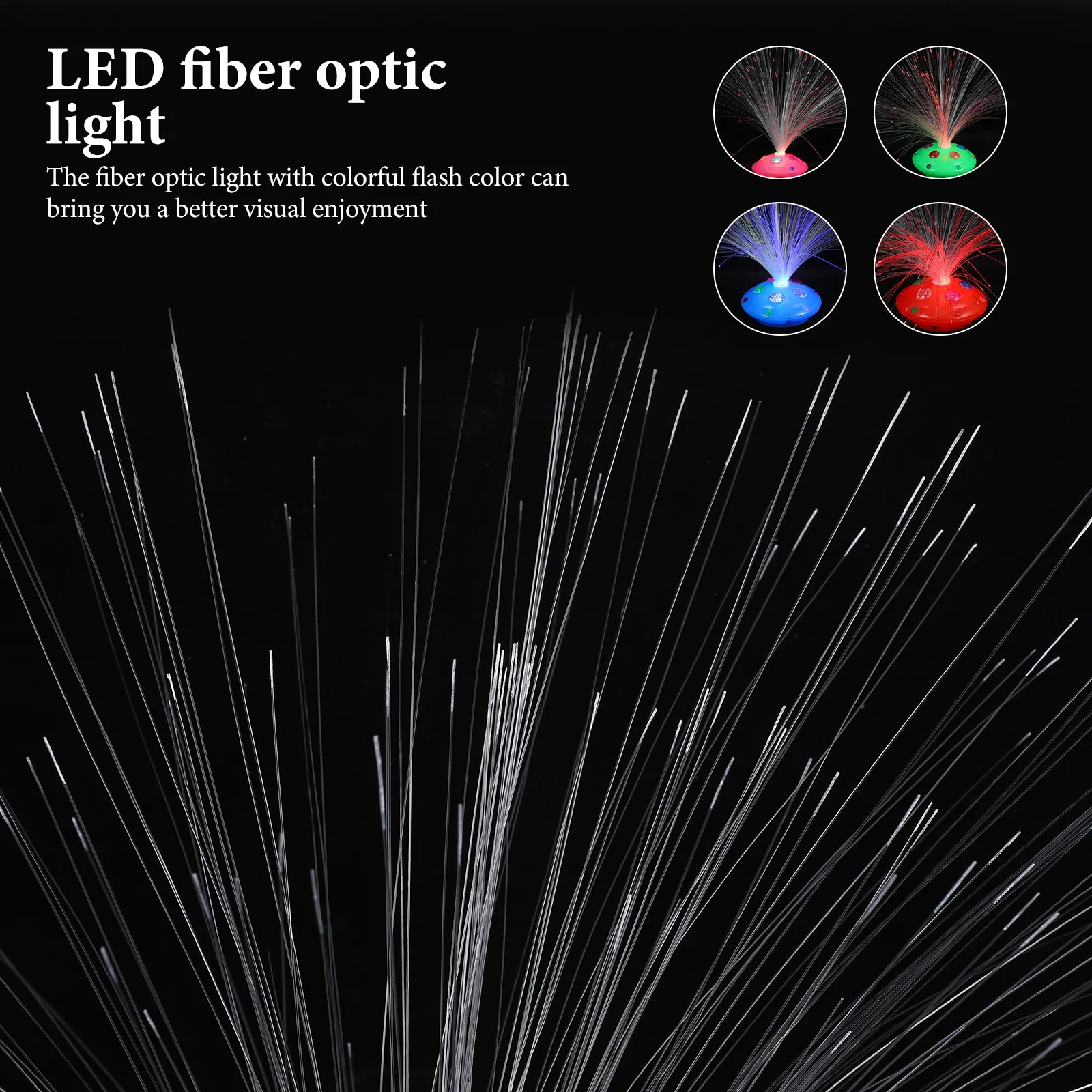 12Pcs Fiber Optic L…