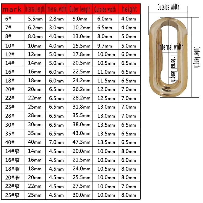 50 Sets/bag 16-40 MM Metal Oval Eyelets Blowholes Tent Gas Eyes Canopy Roping Holes Sewing Accessories Buckle Rivet