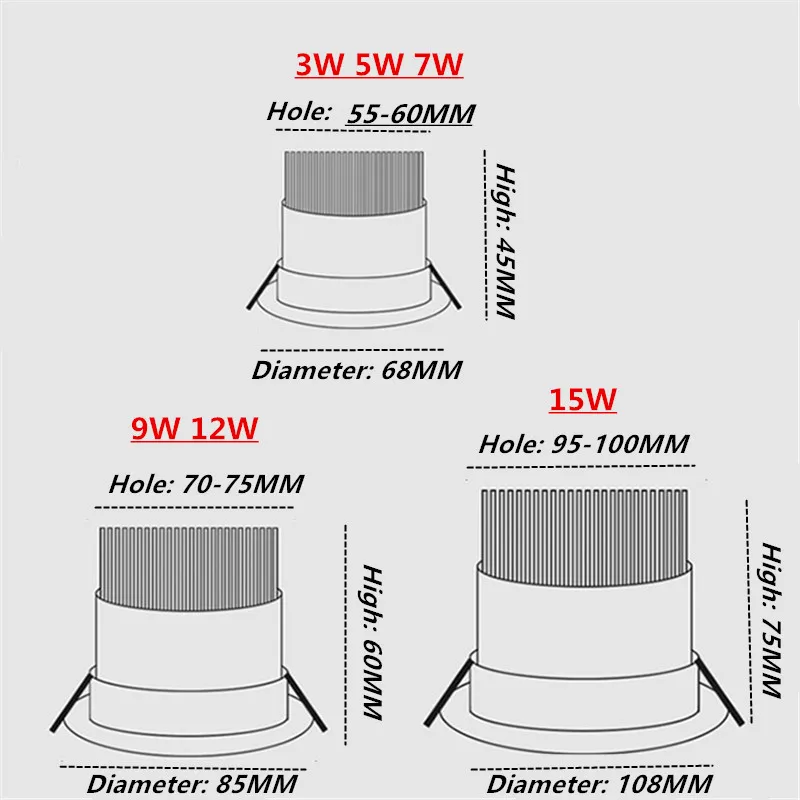 Luces empotrables LED regulables redondas 5W 7W 9W 12W 15W 18W COB lámpara de techo LED luces puntuales AC110-220V lámpara LED redonda regulable