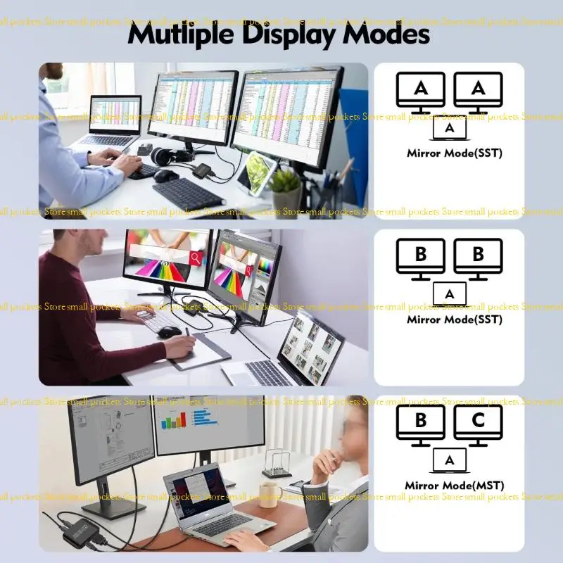 R1wd podwójny monitor USB C do rozdzielacza HDMIS PD100W Dostawa zasilania SST