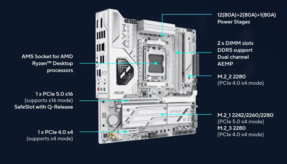 ASUS B850M AYW GAMING OC WIFI7 W Motherboard Socket AM5 CPU DDR5 8400+MT/s(OC) Memory Chipset B850 mATX Mainboard - 2