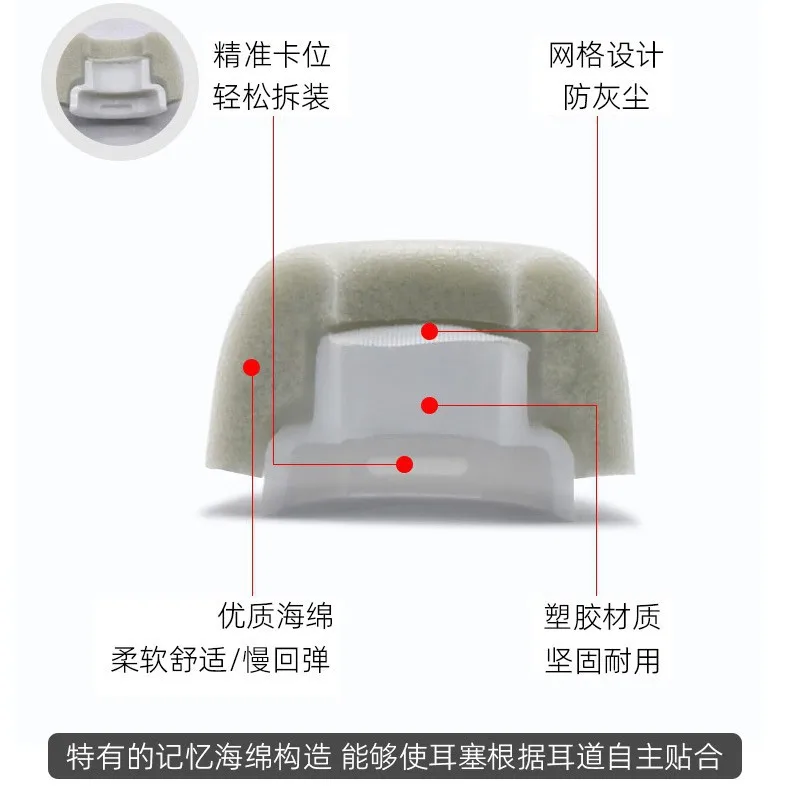 Thay Thế Tai Nghe Tai Nghe Nhét Tai Tai Nghe Nhét Tai Rung Mềm 3 Mút Giảm Tiếng Ồn Tai Nghe Nhét Tai Cho Airpods Pro Tai Nghe