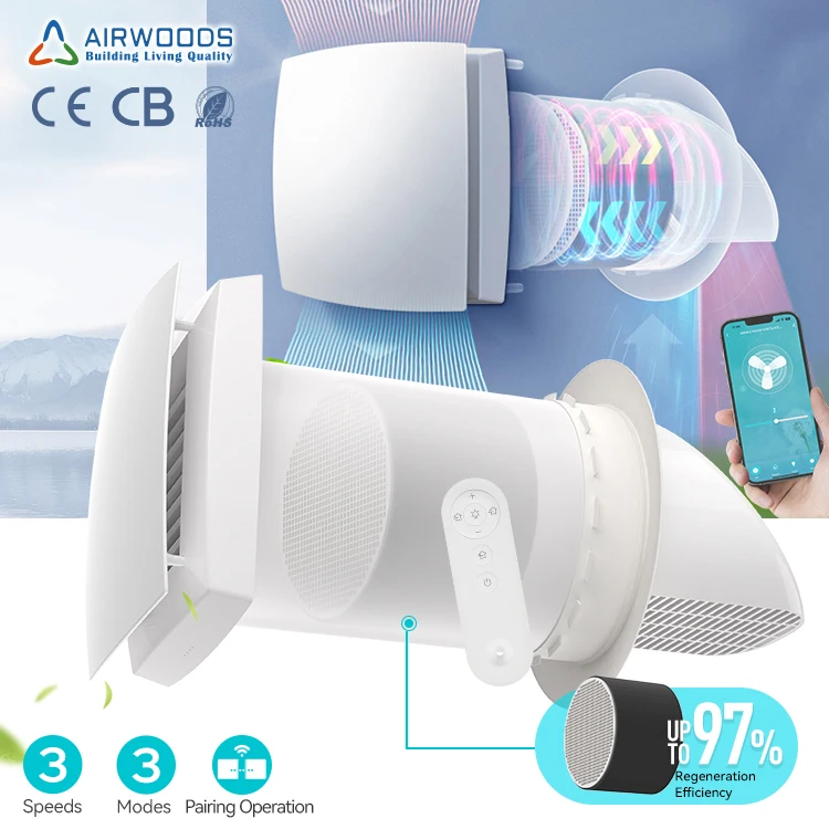 

Fresh Air Heat Recovery Ventilation System Small Ventilation System Fresh Air in House