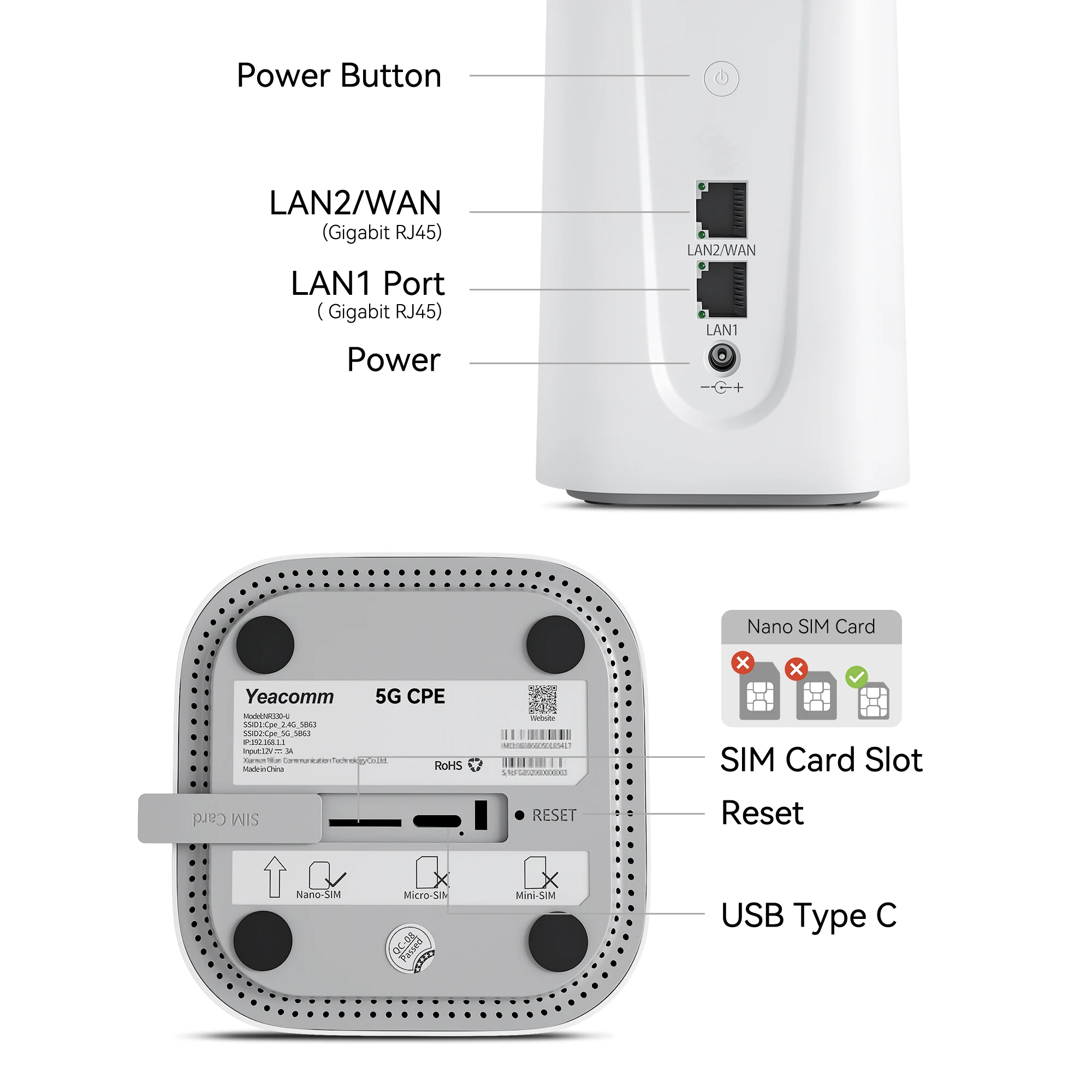 Yeacomm NR330-U 5G NR WIFI6 AX1800 Router CPE SA NSA With Unisoc chipset