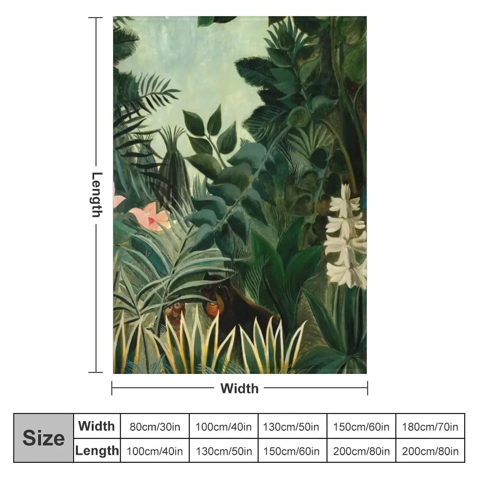 The Equatorial Jungle - Henri Rousseau Throw Blanket Flannel Fabric For Baby Moving Fashion Sofas Blankets