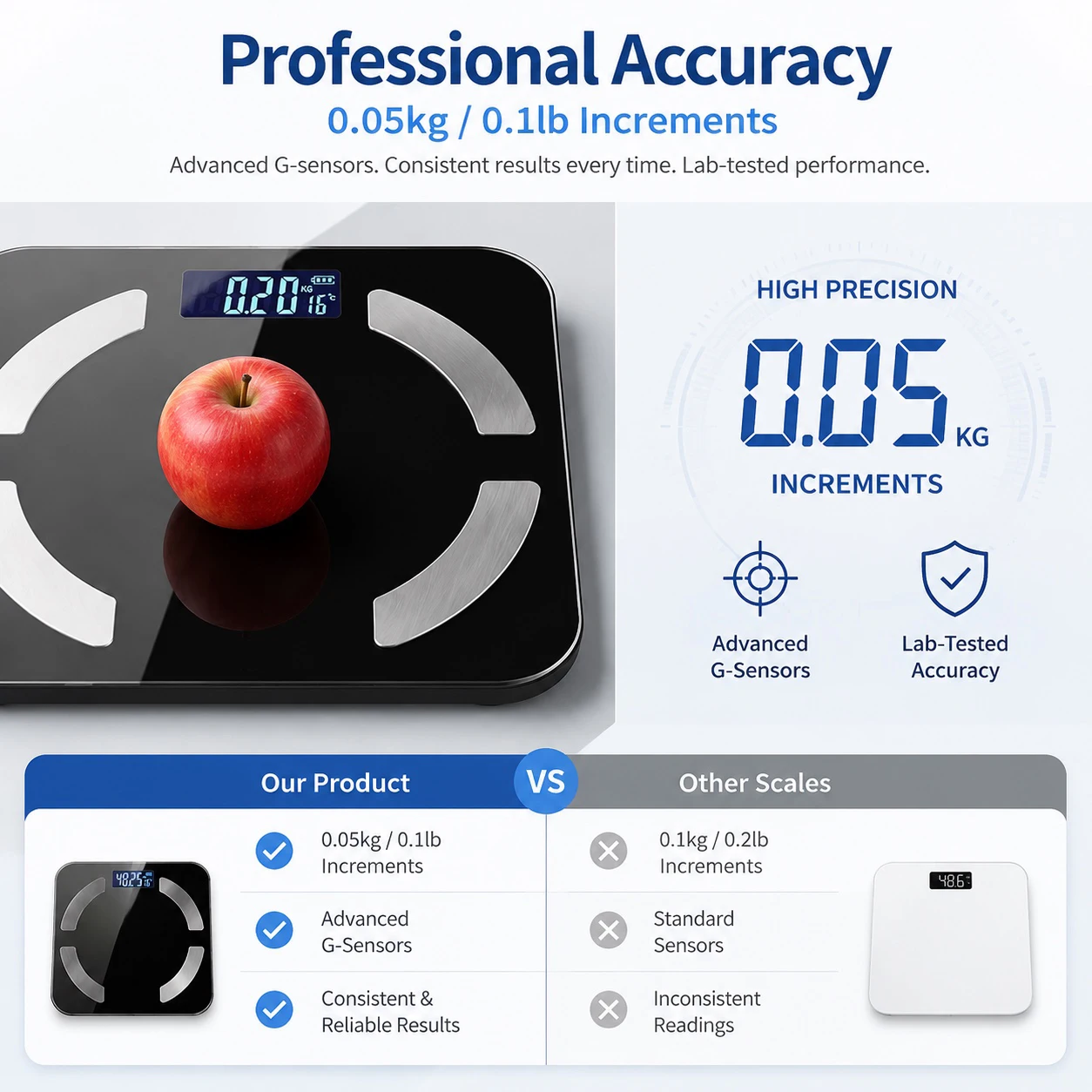 Thumbnail 4 - #23 Best Body Weight Scales to Buy In 2026