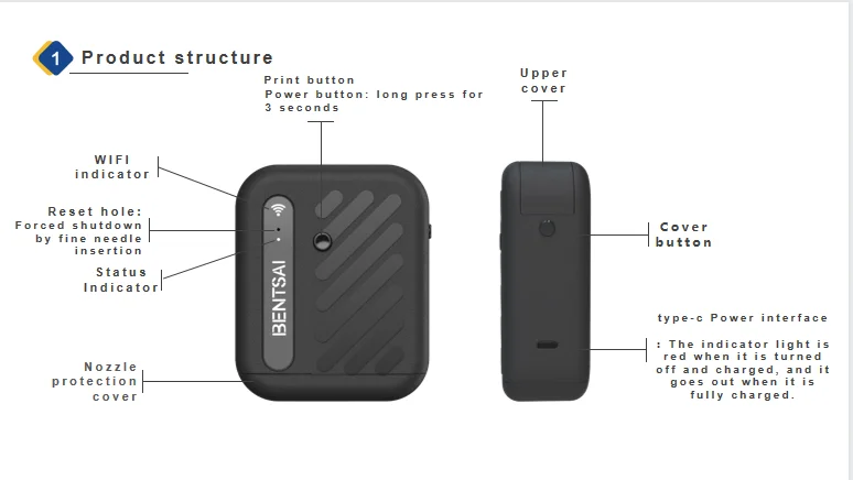 Bentsai WiFi Portable Mini Handheld Inkjet Printer with Smart App for Barcode QR code Marking and Coding Tool