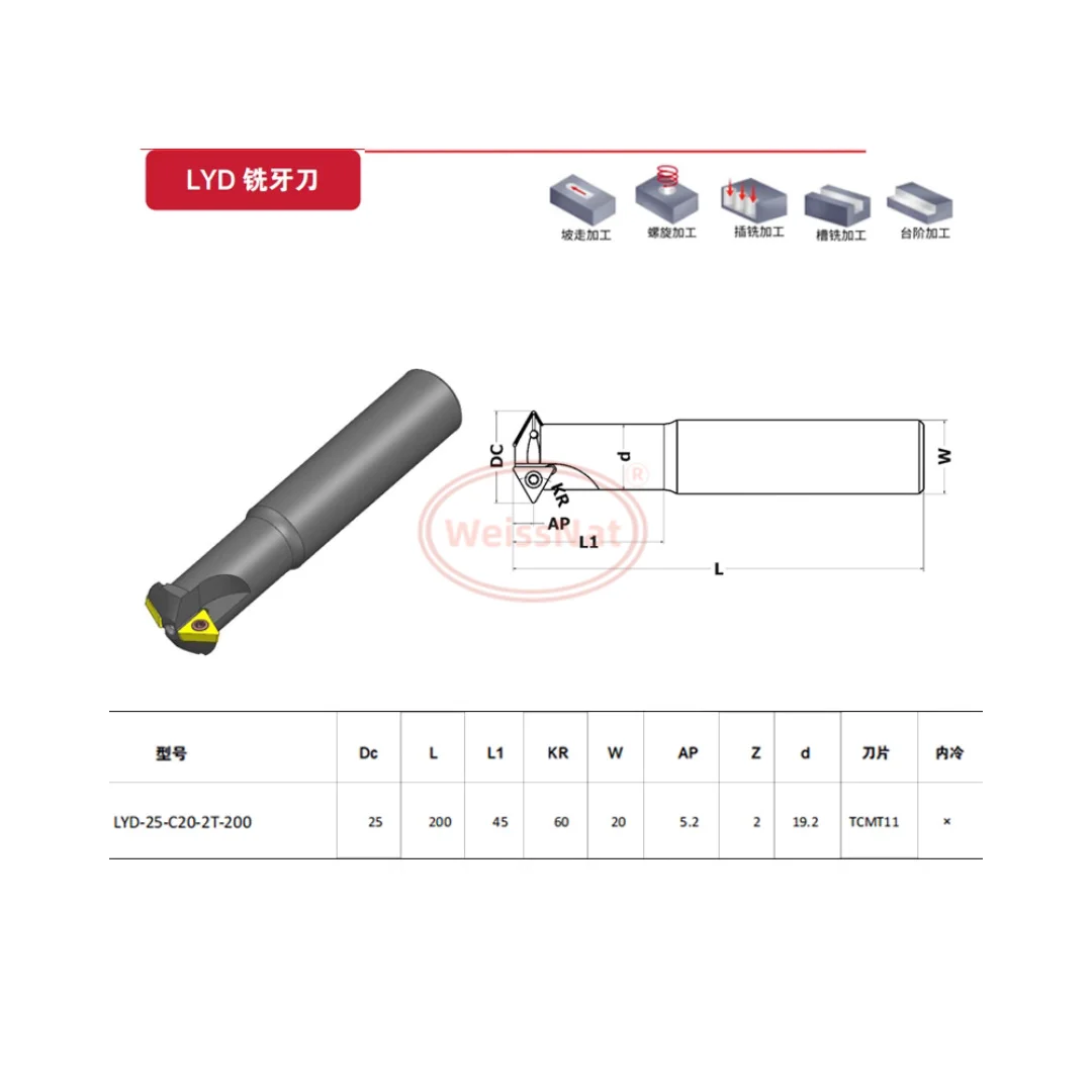 

LYD Thread Milling Tool Shank for TCMT Inserts