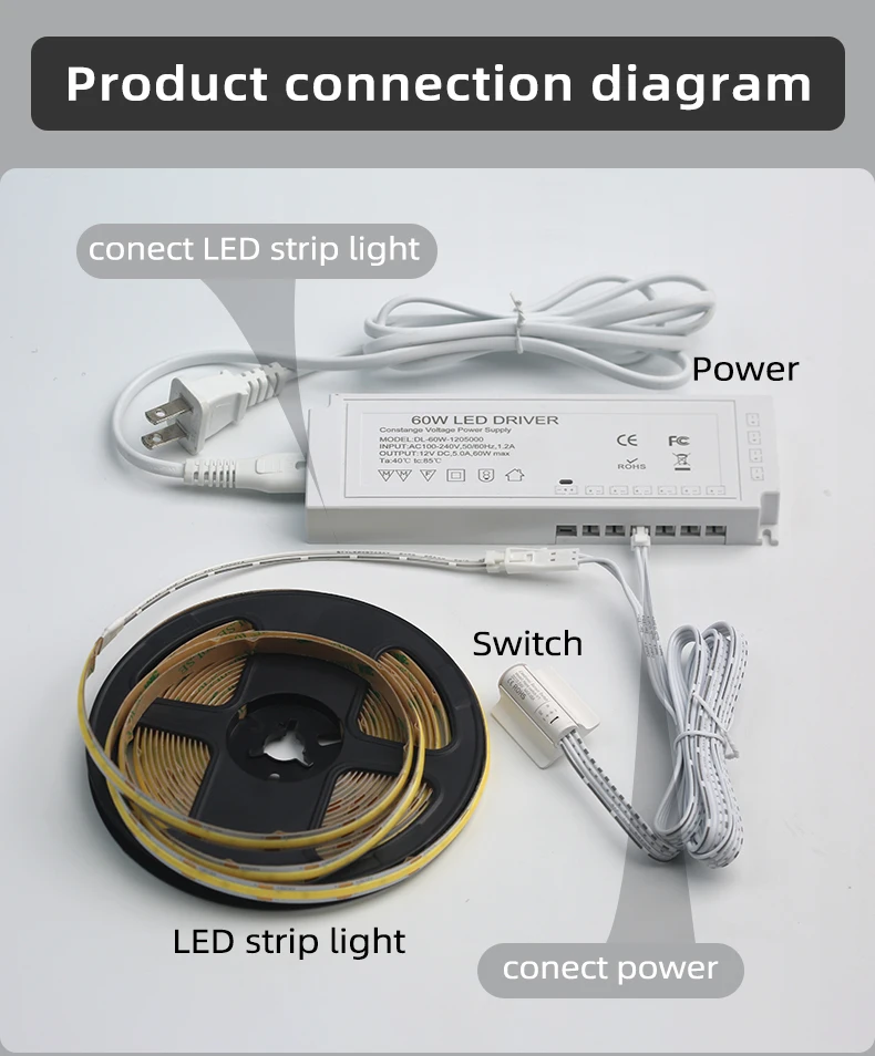 LED-Automatik-Sensorschalter für Möbel- und Schranktüren, DC12V/24V Beleuchtungskörper, maximale Belastung 5A/60W – Detail 3