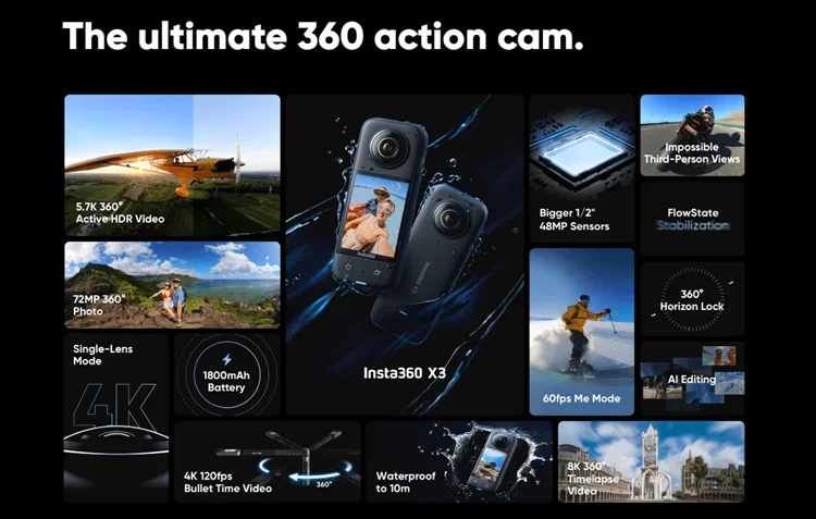 กล้องถ่ายทอดสด4k 30เฟรมกันน้ำกันสั่น360 °