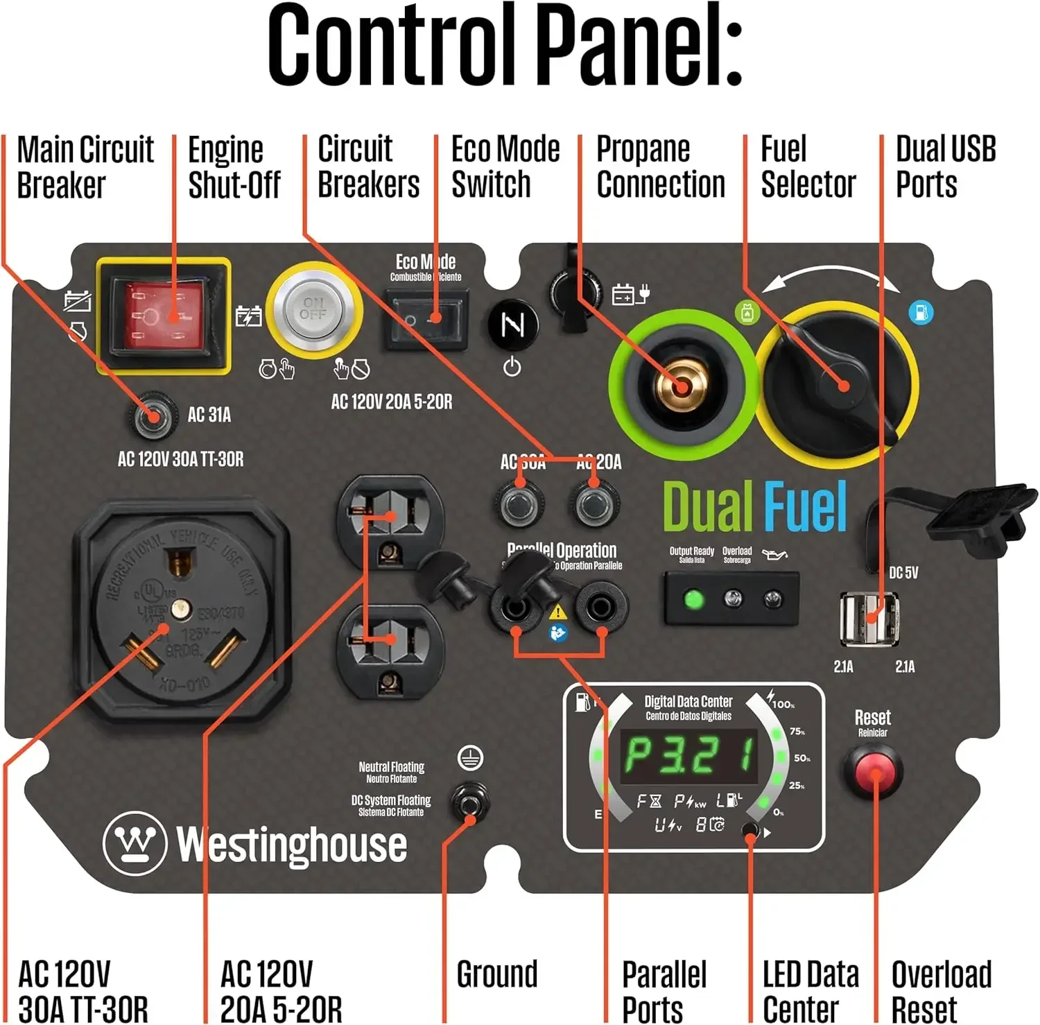 Generador inversor portátil de combustible dual súper silencioso de 5000 vatios de pico, arranque eléctrico remoto, alimentado por gas y propano, RV