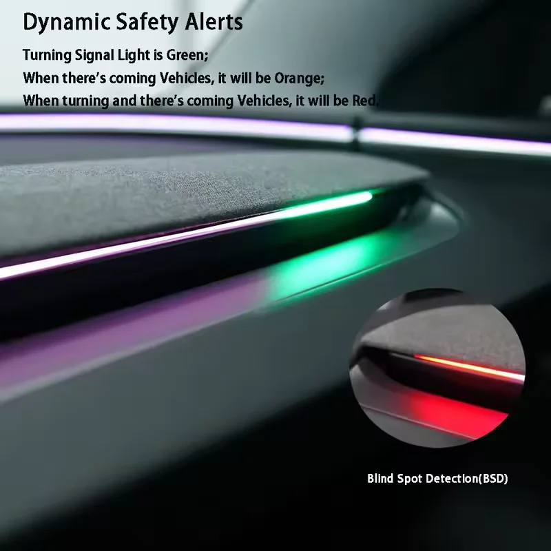 For Tesla New Y Juniper Model 3 Highland Model 3 Y 2021+ BSD Blind Spot Monitoring System Smart Air Vent Ambient Light System