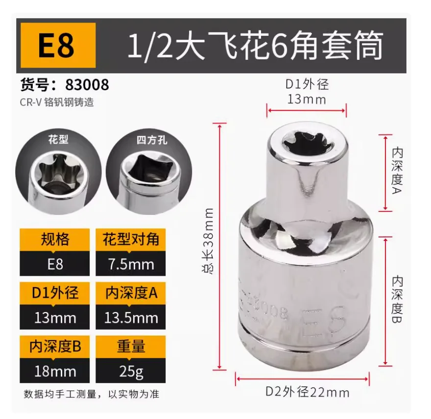 BESTIR tool 12.5mm 1/2
